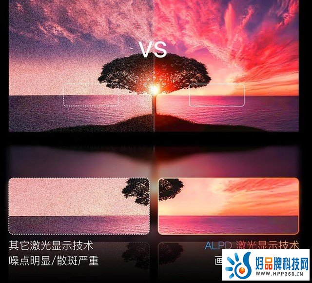 如何在家体验电影院线的效果？