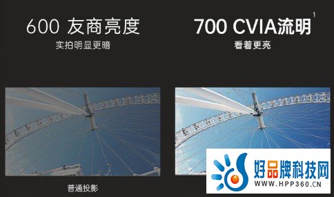 2023家用投影仪怎么选？入门级别产品推荐！