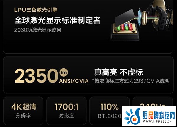 IFA 2023海信展出三色激光投影全家桶 获法国专业媒体“双金奖”好评