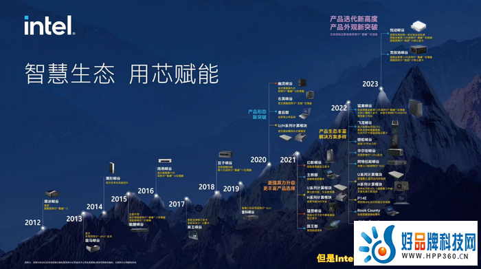从场景需求出发落地用户体验 英特尔携手生态伙伴加速PC产业创新