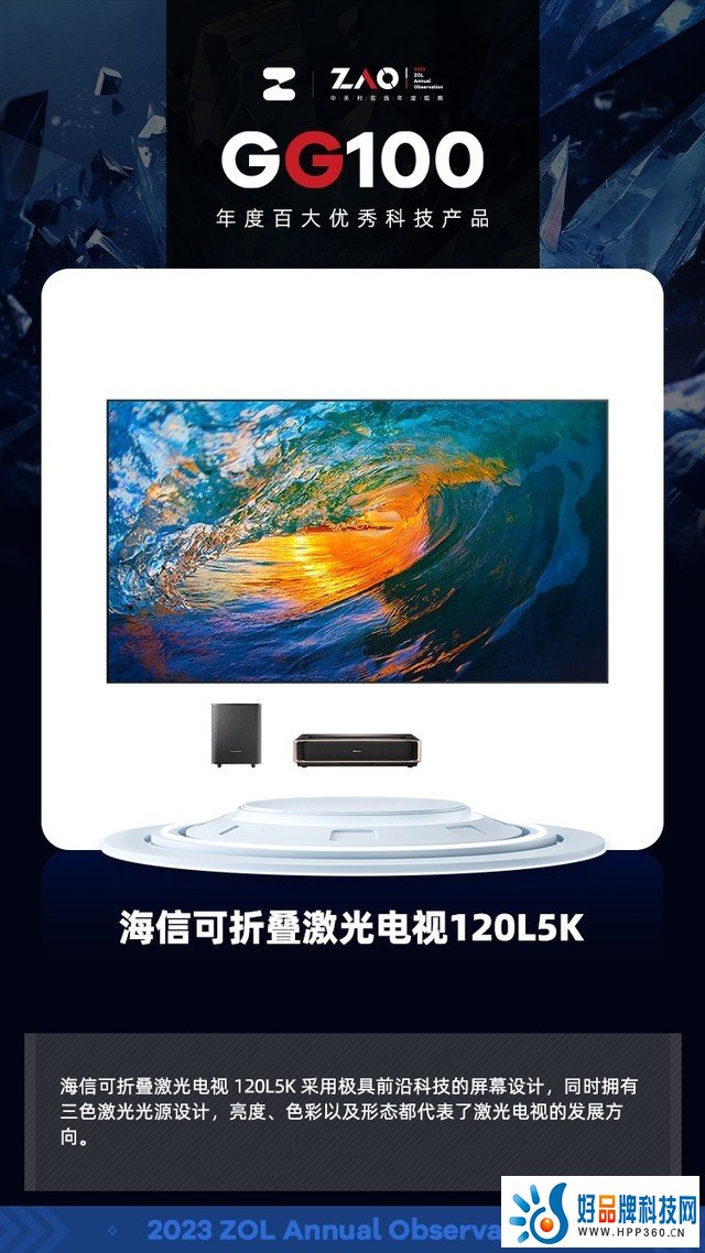 GG100 2023：LPU数字激光引擎+黑科技屏幕 海信可折叠激光电视120L5K获奖