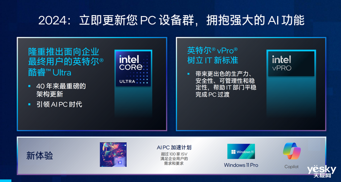 全新英特尔vPro平台发布：商用版AI PC带着47%生产力提升来了