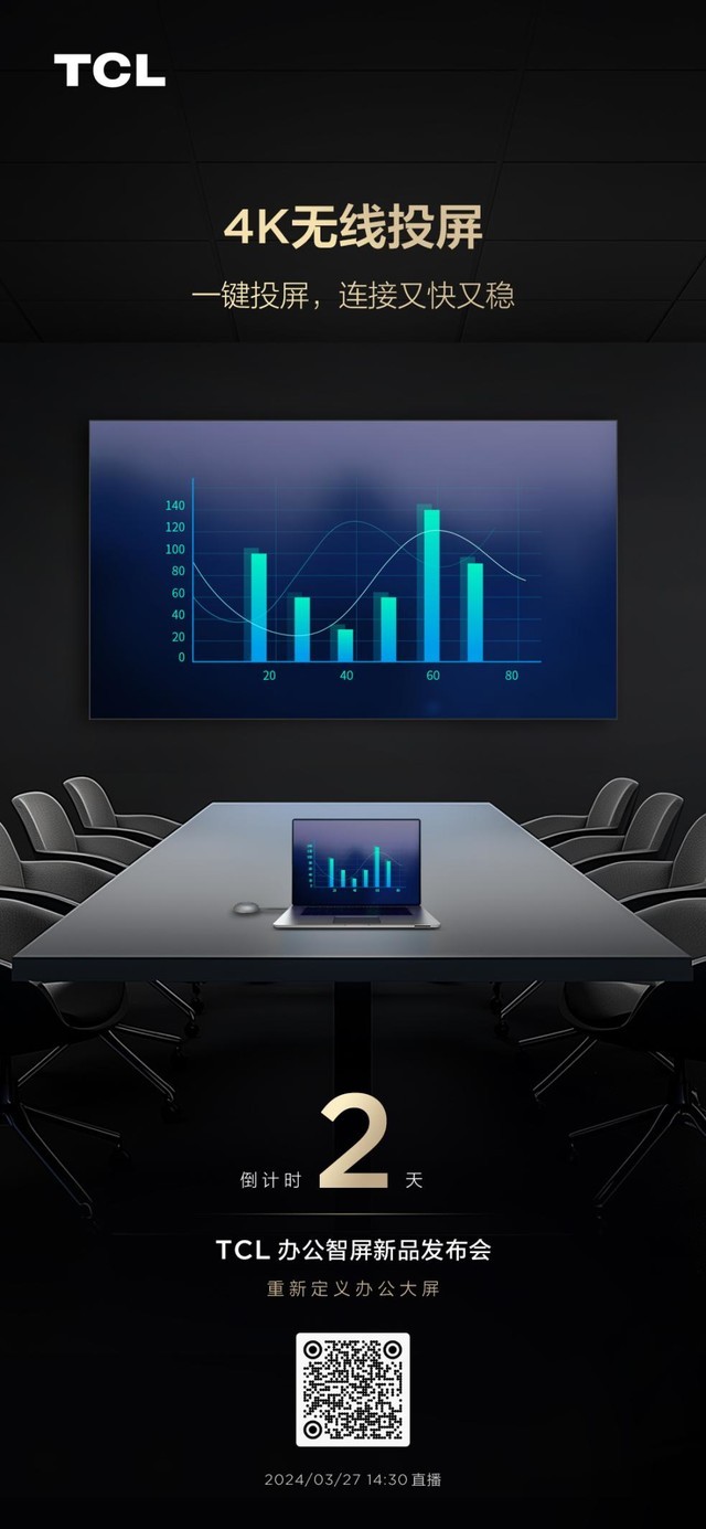 TCL将发布“办公智屏”  办公大屏行业迎来新神机？