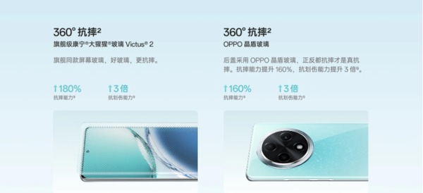 OPPO A3 Pro，满级防水耐摔，售价1999 元起