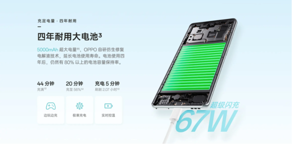 OPPO A3 Pro，满级防水耐摔，售价1999 元起