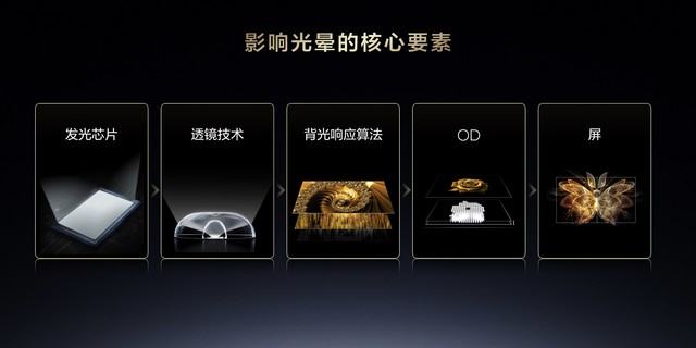 “2024画质天花板“TCL X11H，引领Mini LED电视新风尚！