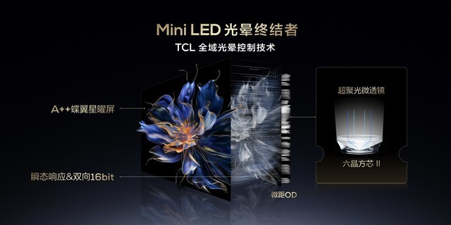 “2024画质天花板“TCL X11H，引领Mini LED电视新风尚！