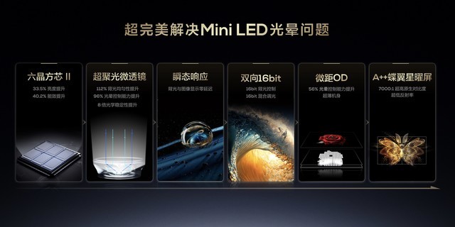 “2024画质天花板“TCL X11H，引领Mini LED电视新风尚！