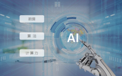 北森2020中国企业招聘指数报告：AI场景化落地驱动招聘进化