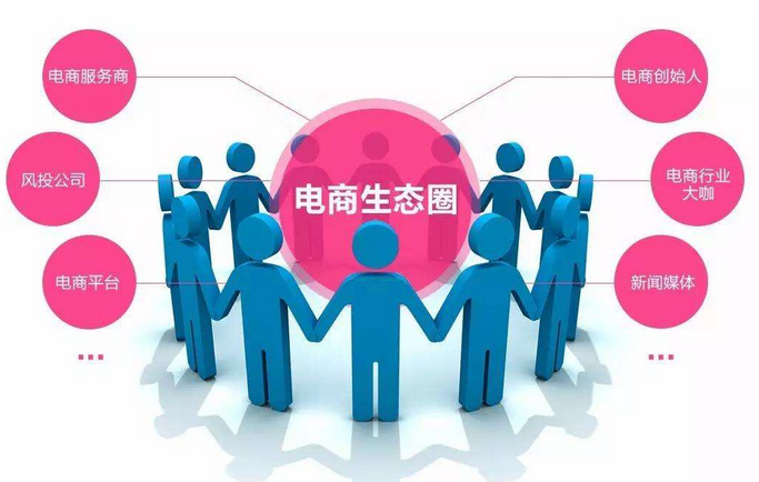 2020年中国社交电商行业发展现状简析