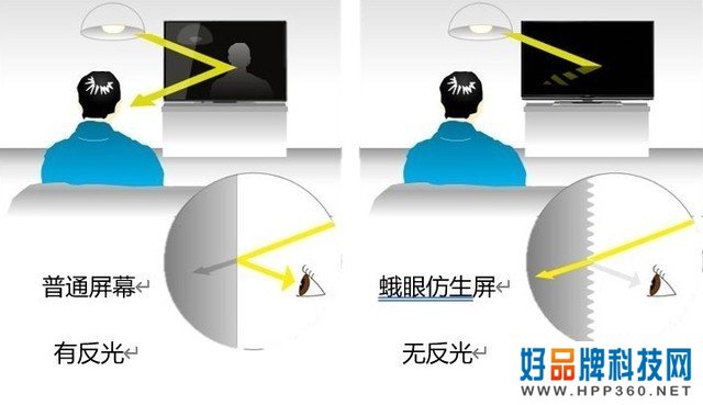 海信ULED超画质电视 E8G实机体验：Mini LED技术与画质调校的完美融合 