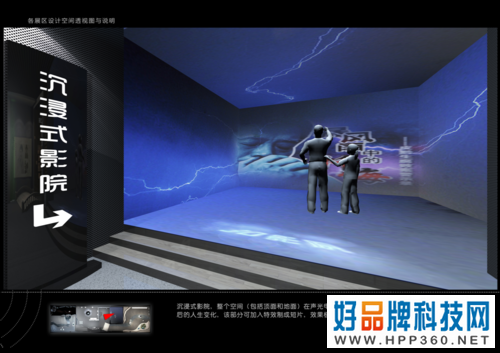 四维全景CAVE沉浸式影院整体解决方案 