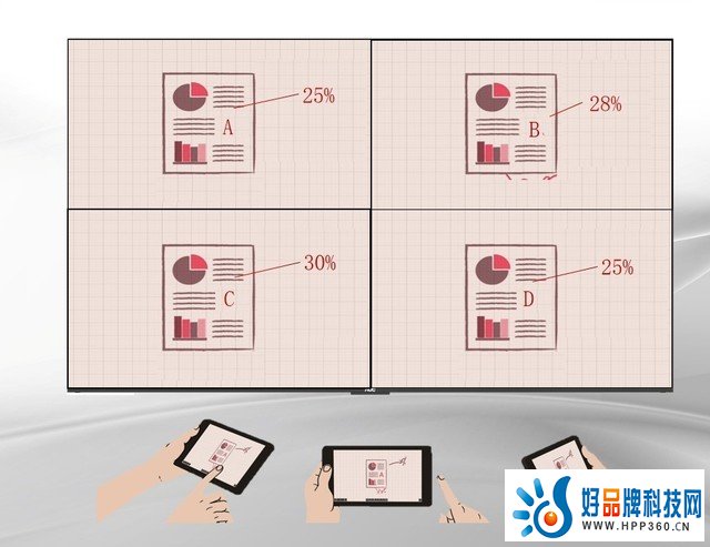 飞跃版100NT商用大屏：全面表现 助力商务显示解决方案