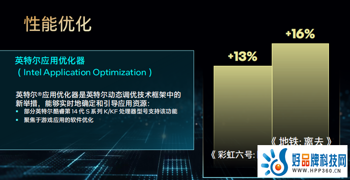 英特尔酷睿第14代台式机处理器发布：最高24核32线程，6GHz开箱即得